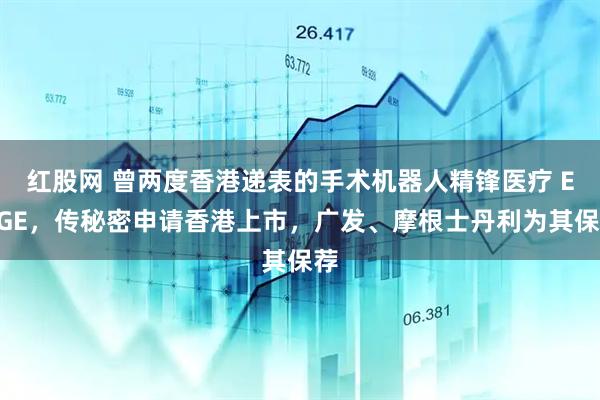 红股网 曾两度香港递表的手术机器人精锋医疗 EDGE,传秘密申请香港上市,广发、摩根士丹利为其保荐
